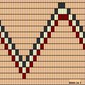  'V' derived
